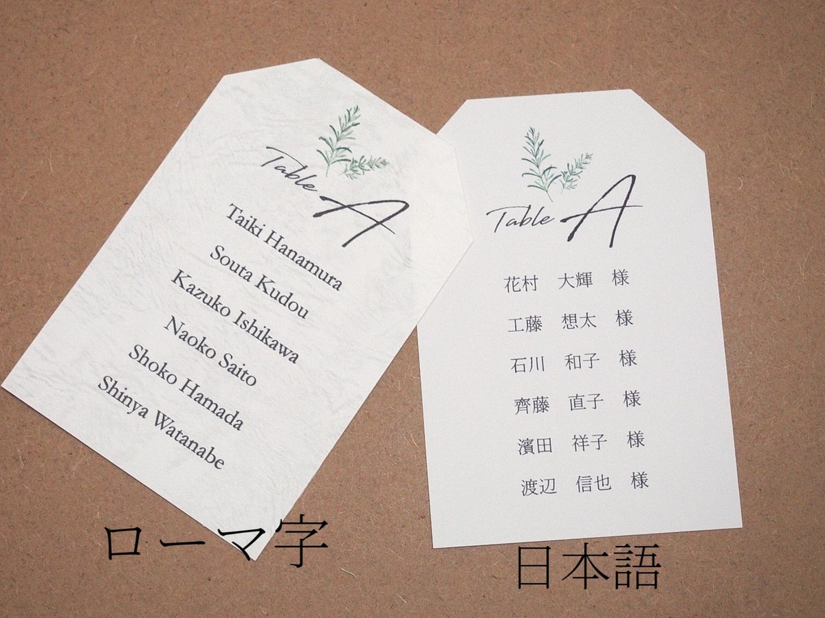 エスコートカードボードA1 結婚式 ウェルカムボード 席次表 エスコートカード シーティングチャート 結婚式 ゴールド 金箔 箔押し -Anchedesignminne 国内最大級のハンドメイド・手作り通販サイト