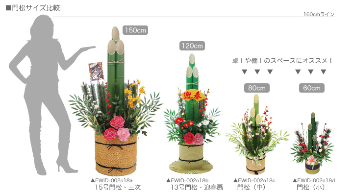 正月飾り「門松」イチから作れるか!?テレいわ屋