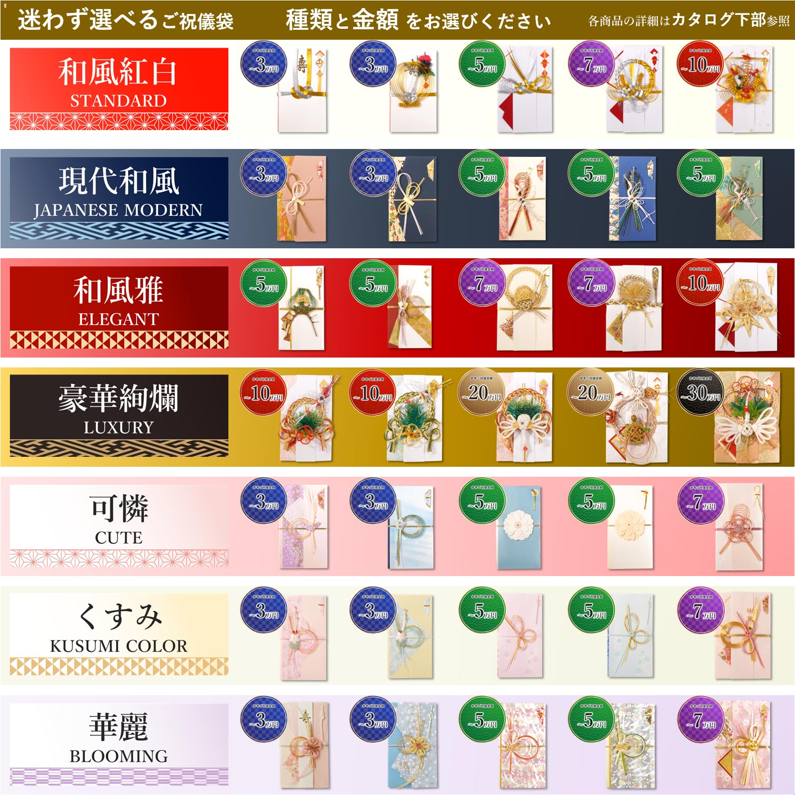 すぐ使える！結婚式ご祝儀袋の書き方・選び方・入れ方の基本マナー - IKINAイキナ