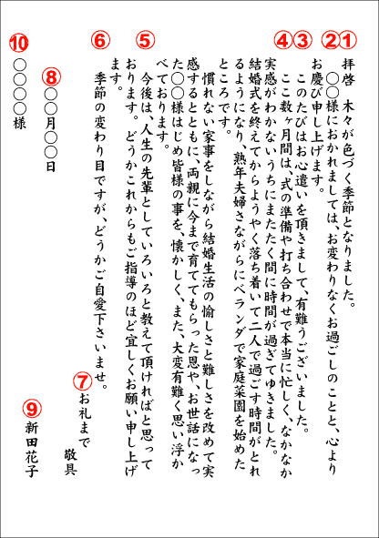 2024 お礼状に添える「季節の挨拶」の例を一覧で月別に紹介！季節ごとの時候の挨拶挨拶状印刷.jp