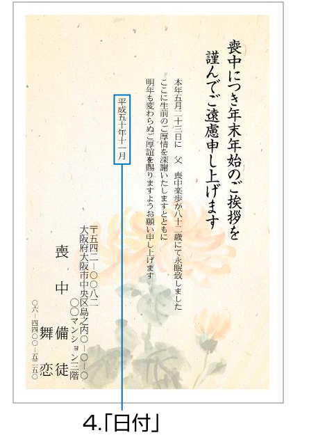 喪中ハガキを出し忘れた時の書き方と時期は？ - 日々にちログPLUS+