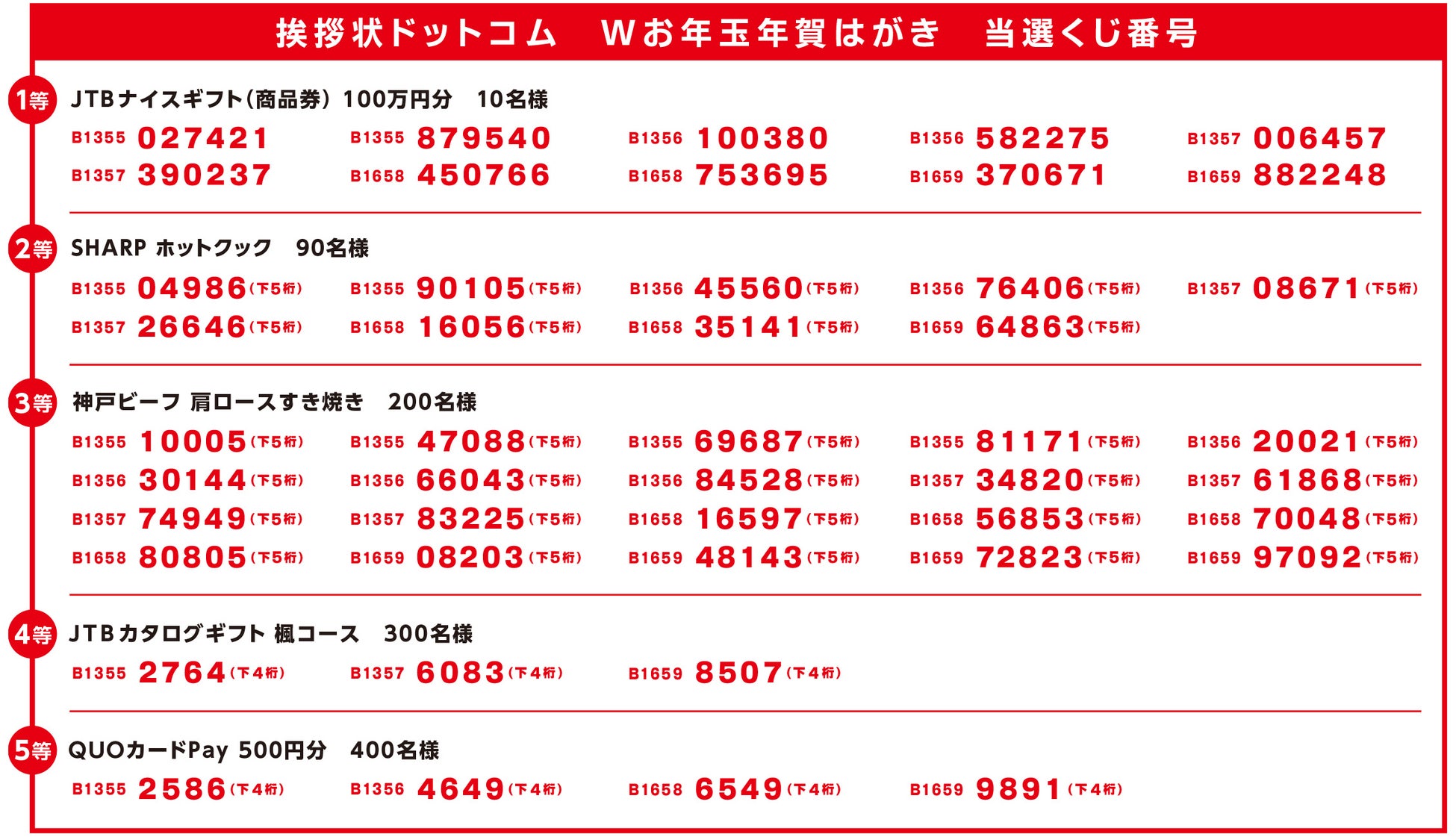 ぽすくま 日本郵便公式on X: 