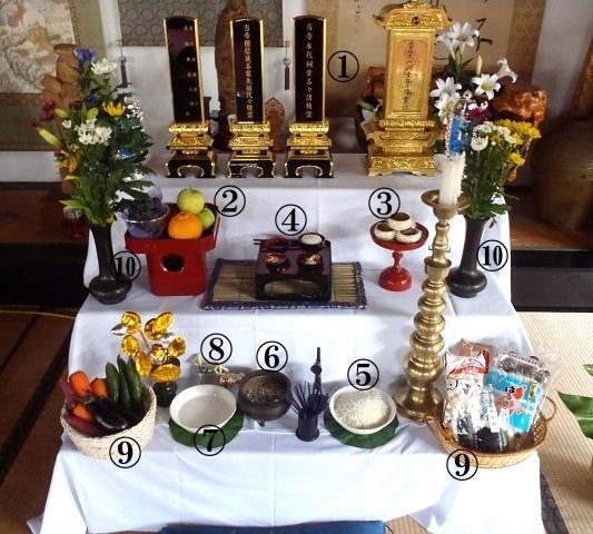 初七日のお供えマナー お膳