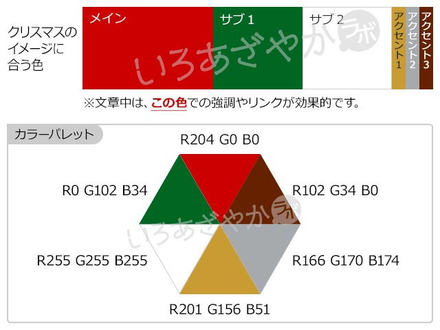 クリスマスカラーには意味があった!?クリスマスロゴの作成ポイントもご紹介！ココロゴ
