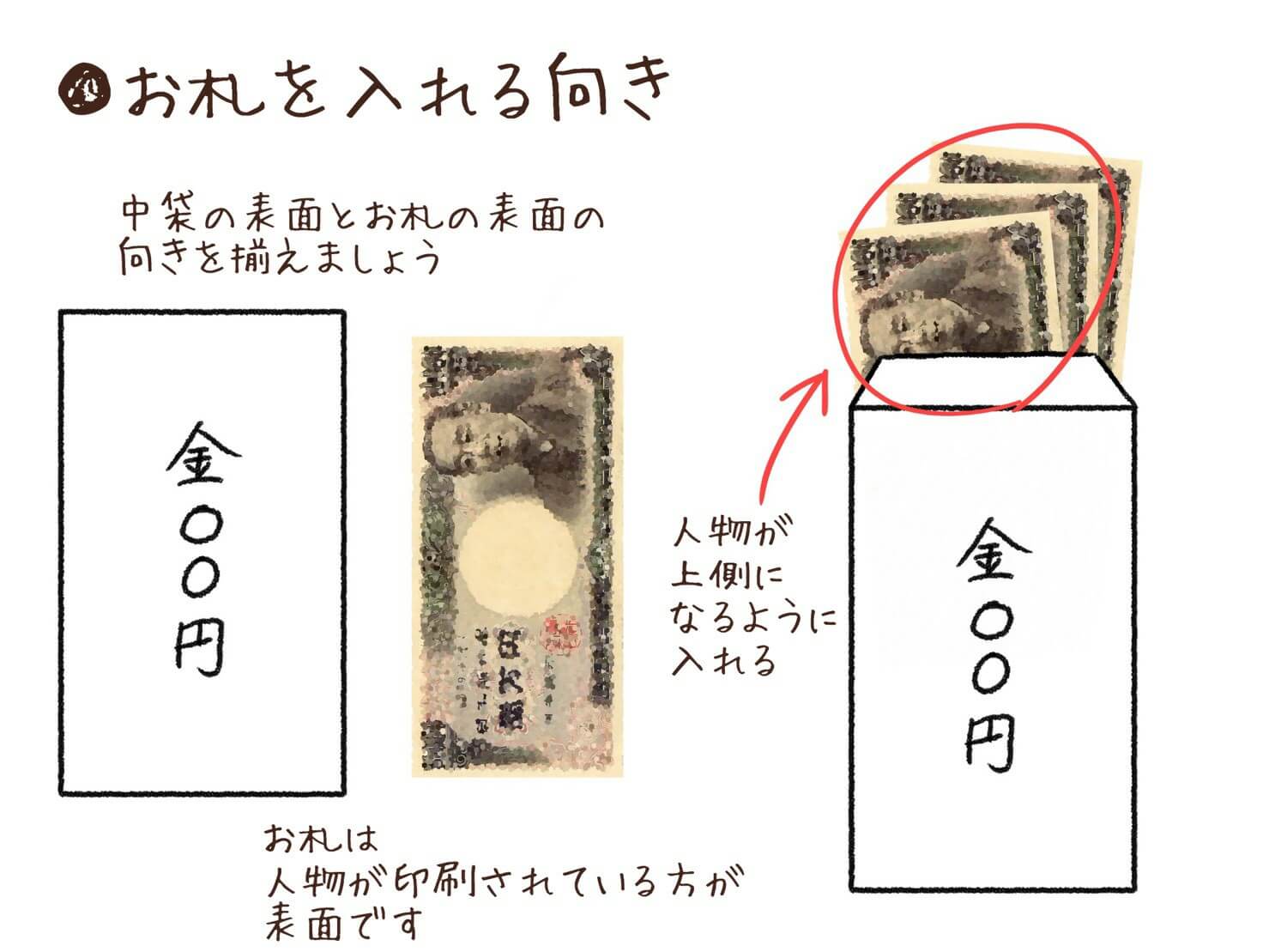 出産祝いの金額相場はどれくらい？知っておくべきマナーもご紹介HANKYU FOOD おいしい読み物フード 食品・スイーツ 阪急百貨店公式通販HANKYU FOOD