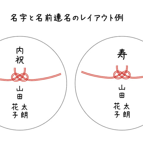 専門家監修 出産祝いの熨斗 のし マナー。水引・書き方まで徹底解説ギフタ