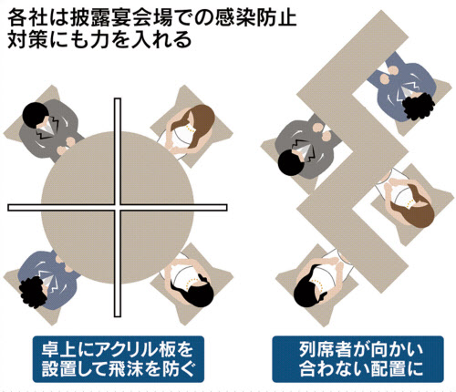 結婚式のゲストが欠席！急に欠席者が出たら対応はどうすれば良い？家族挙式のウエディング知恵袋