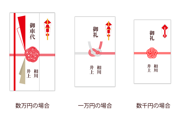 結婚式でゲストに渡すお車代について結婚式の通販ならいっぽ