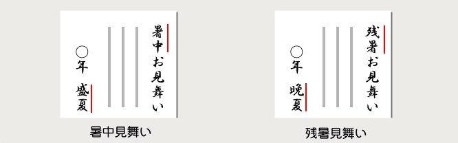 梅雨が明けたら、暑中見舞いを送りましょう! 季節・暮らしの話題 2016年07月04日- 日本気象協会 tenki.jp