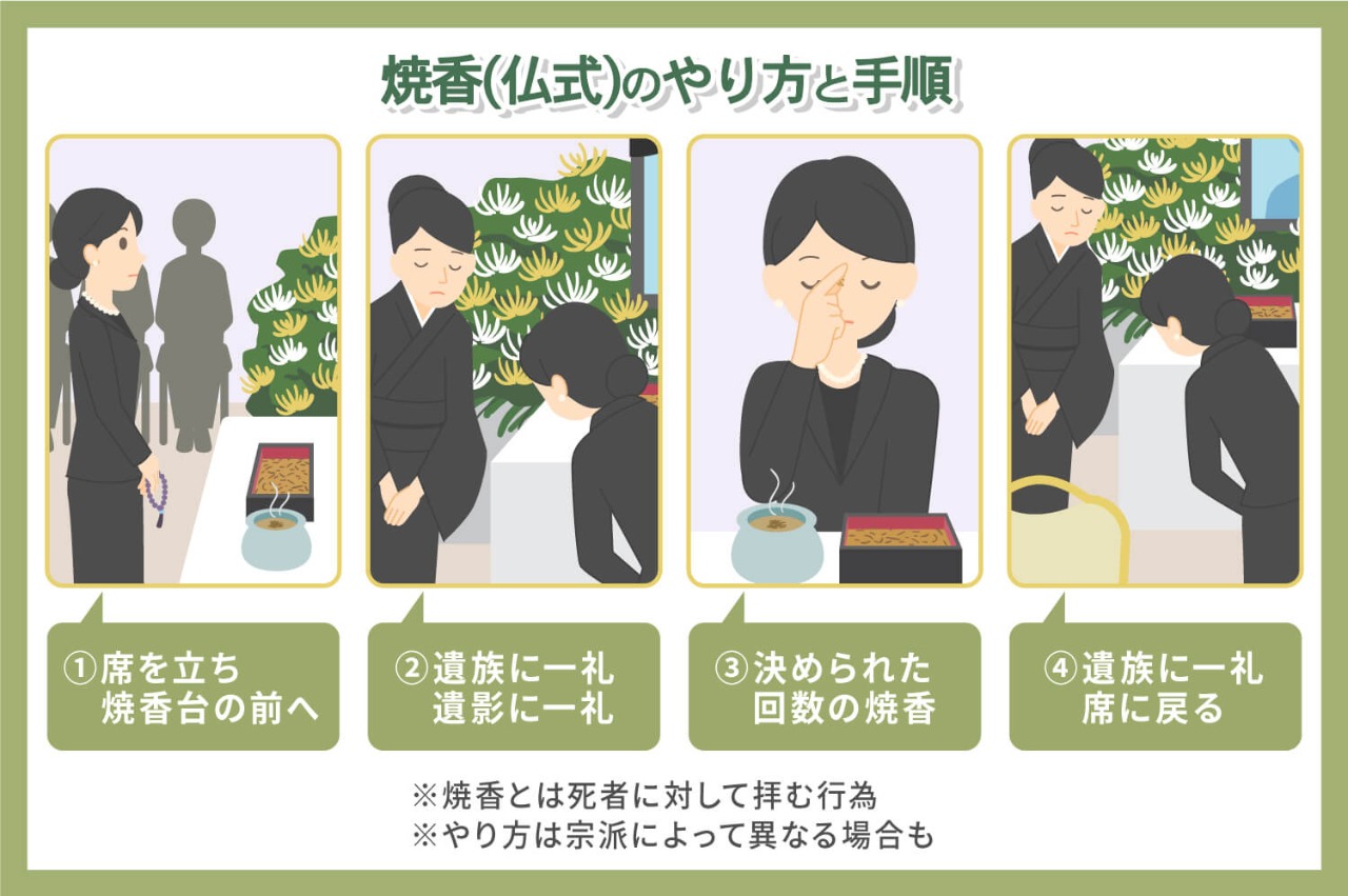 焼香マナーは相手に合わせる？自分の宗派？一般社団法人葬送儀礼マナー普及協会