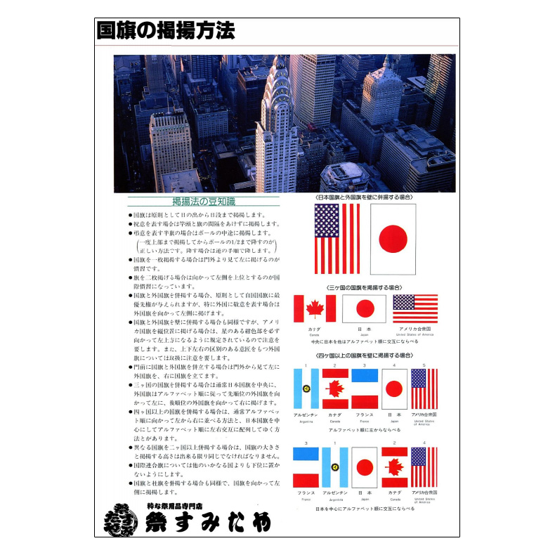 日本国旗 日の丸 大型フラッグ 96cmX64cm 5号サイズ 日章旗 国旗 販売 サイズ 旗 デザイン かっこいい 購入 意味 似てる 応援スポーツ 観戦 飾る 掲揚 大きい : まるともストア - 通販 - Yahoo!ショッピング