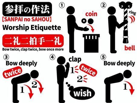 玉串の供え方と玉串拝礼の作法