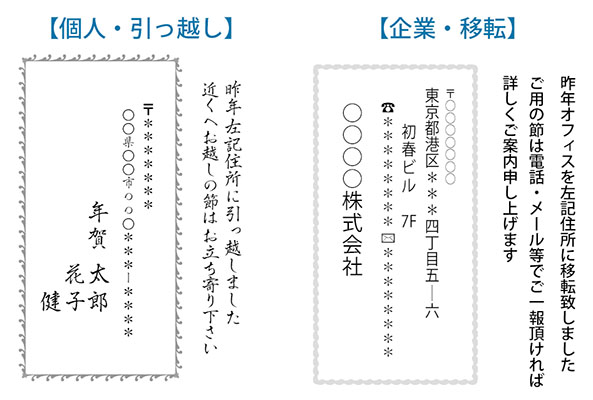 年賀状の書き方・構成 文例手紙の書き方