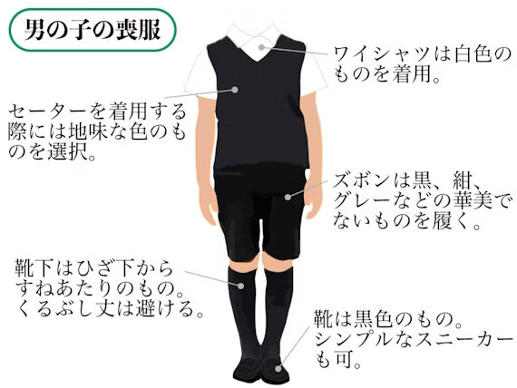 身内だけの初盆で来ていく服装 -身内だけの初盆で来ていく服装 どのような服-OKWAVE