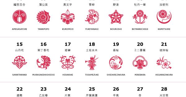 あなたの花個紋を探しましょう - 366日の花個紋