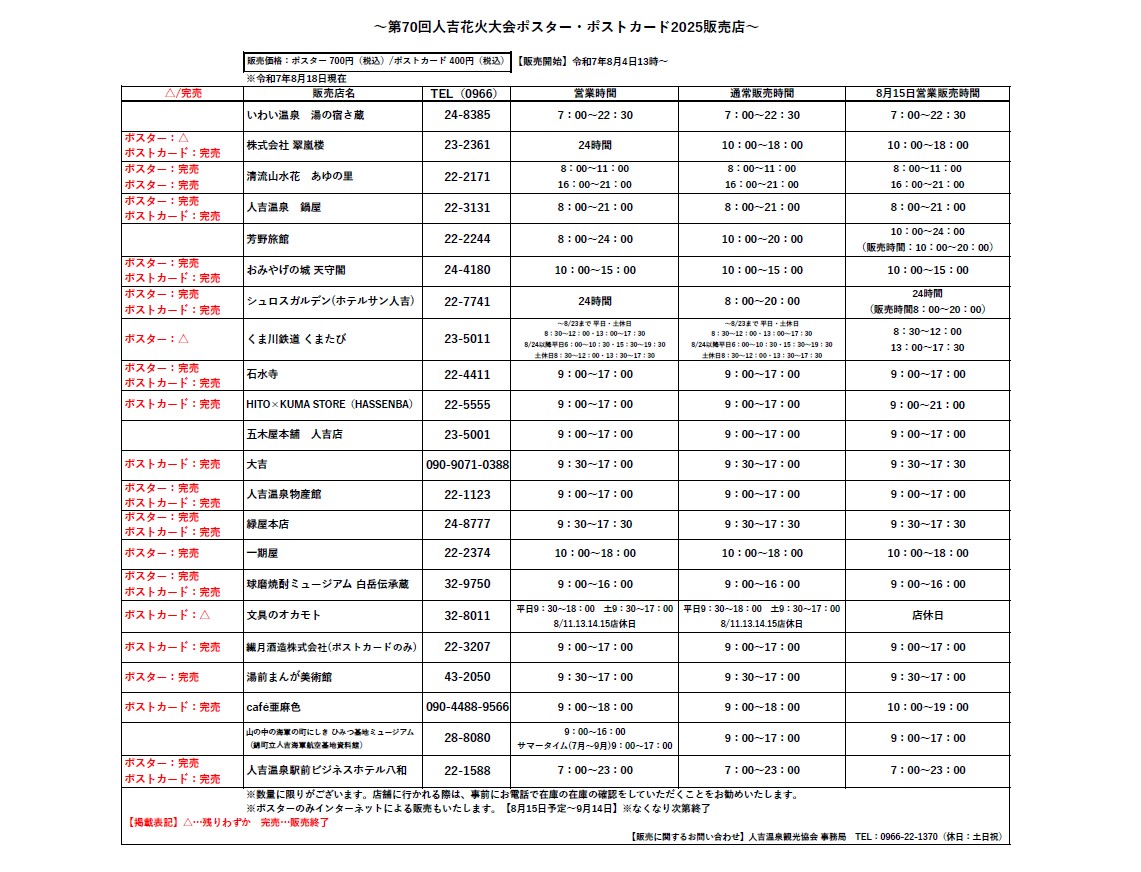 夏目友人帳人吉花火大会ポスター第63回 2017フリマアプリ ラクマ