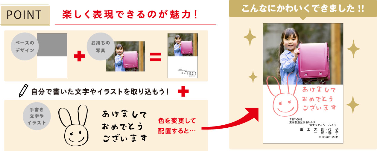 年賀状は「手書き」が9割！ 20代の手書き派におすすめの筆文字サインペンぺんてる株式会社