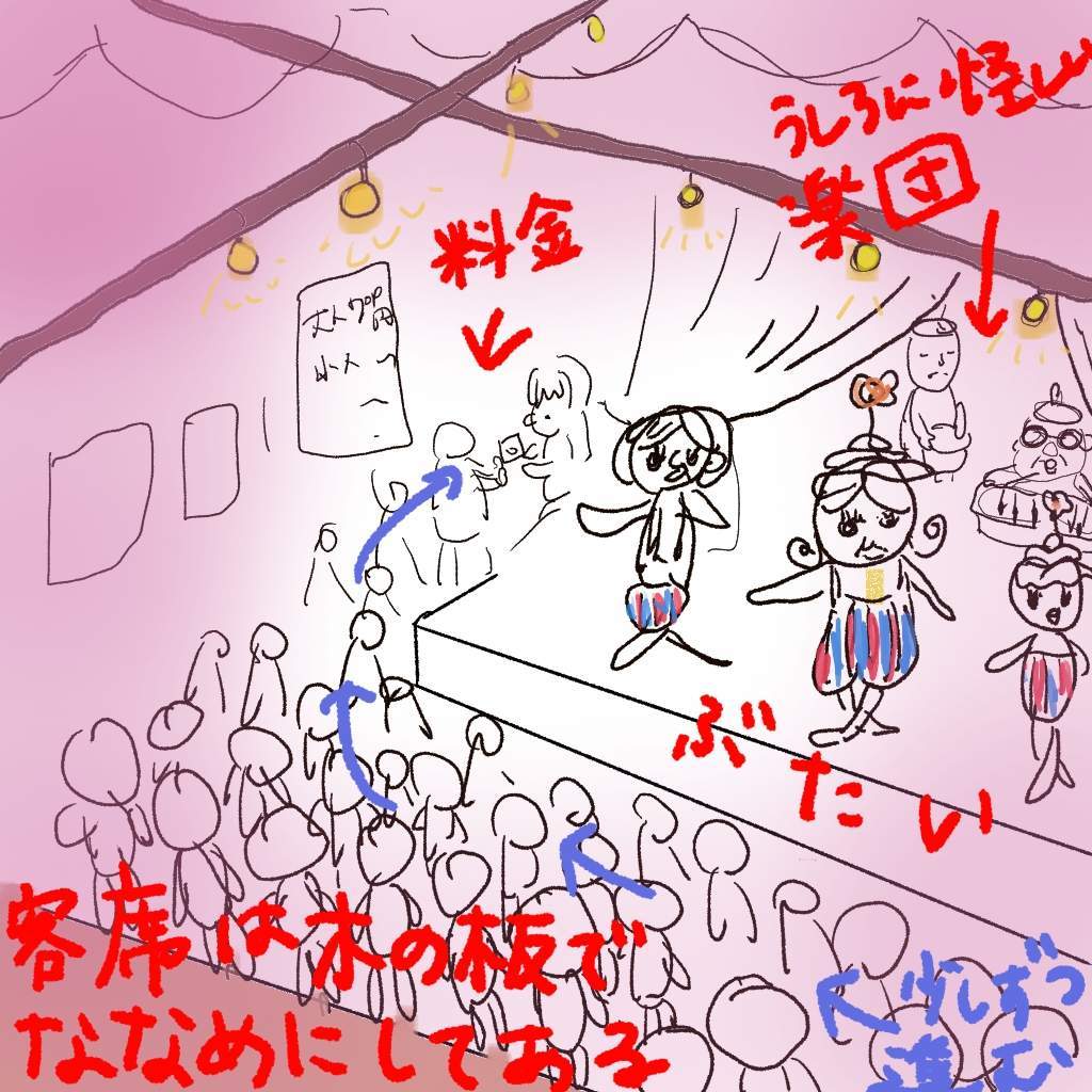 放生会の見世物小屋とは？普段目にしない興味をそそる魅力とは - Work Connection