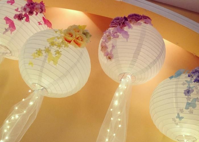 提灯 浮世絵 丸提灯 和柄 和風 和 東洋 オリエンタルランプ 正月 旧正月 結婚式 宴会 ホームデコレーション ギフト 春祭りちょうちん 灯り 古風紙 : オンラインショップナナ - 通販 - Yahoo!ショッピング