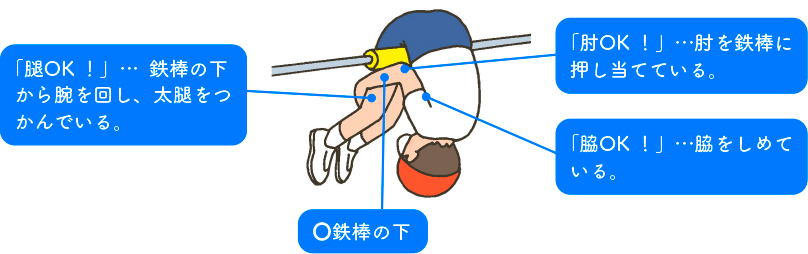 練馬区立練馬第二小学校