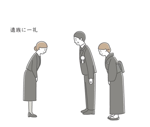 葬儀で焼香をする理由とは？基本マナーや宗派ごとのマナーも解説あすかセレモ株式会社