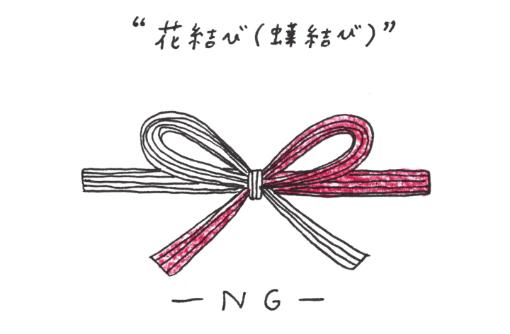ご祝儀袋の選び方 結婚祝い書遊Online