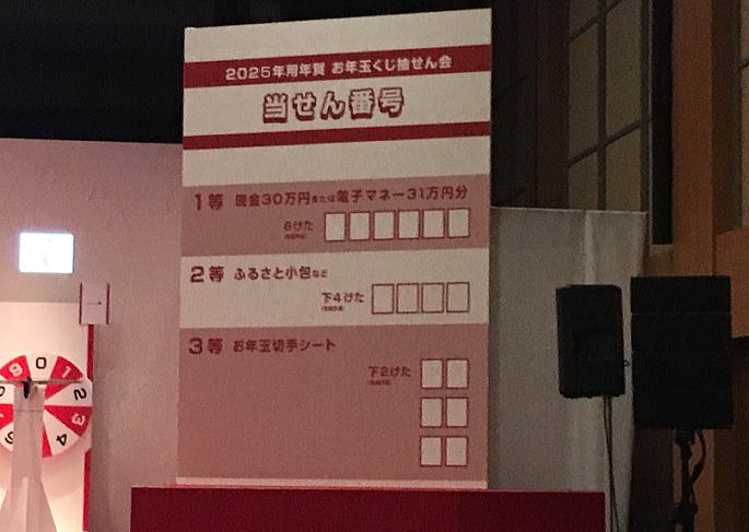 福袋 2025 お年玉付き年賀状当選発表！ – SCANDAL Official Website