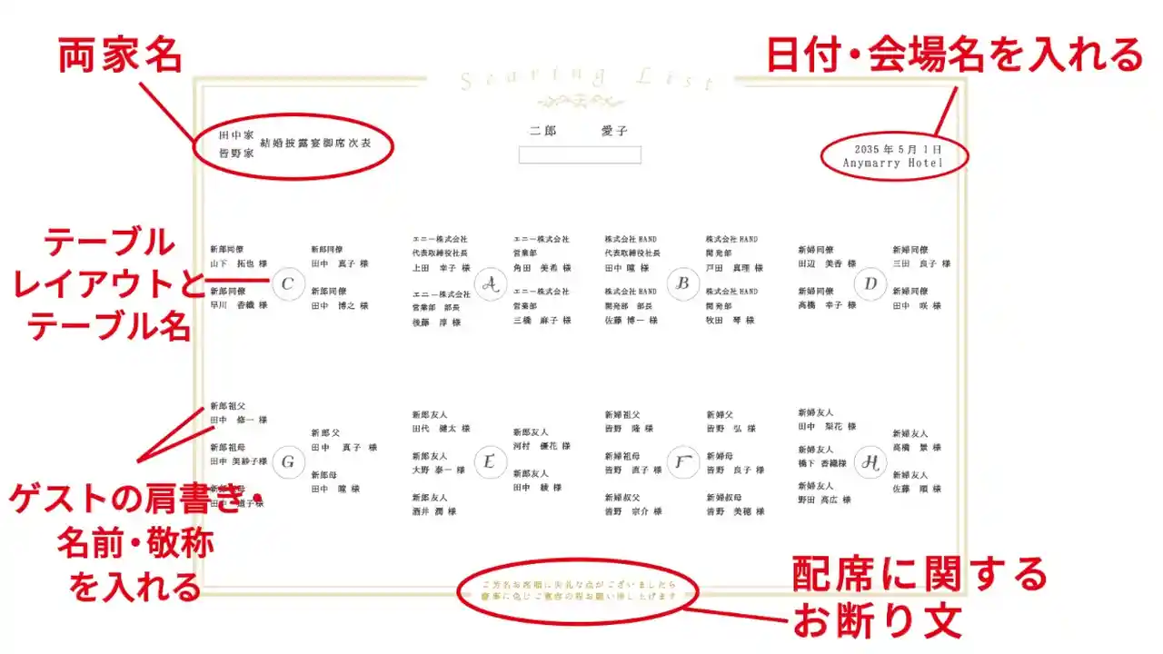 オリジナル実例 チャペル式の方必見！オリジナル 式次第- おしゃれな結婚式を綴るコラム ファルベ