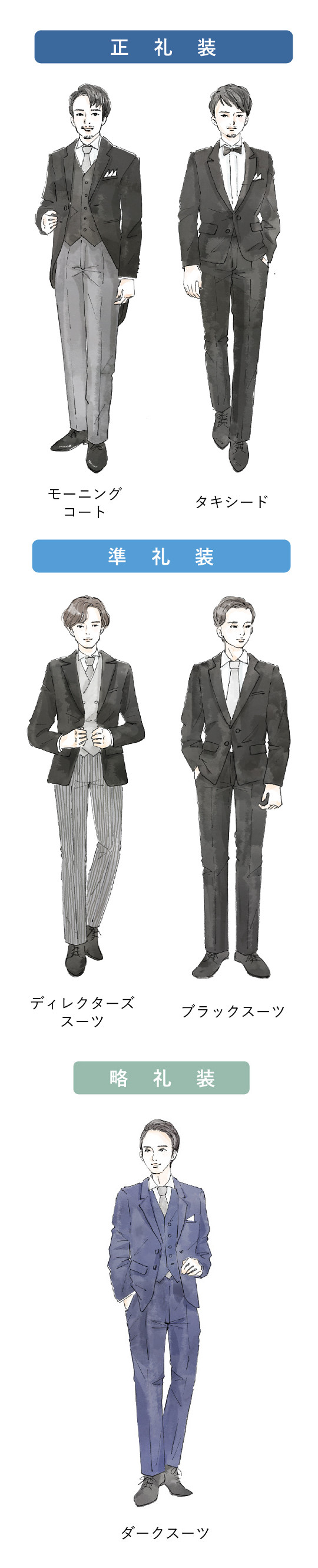 結婚式は 参列 or 列席 どちらを使う？違いは何？ゼクシィ