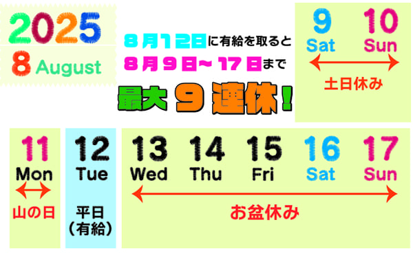 暑中お見舞い サンゴ礁 2025 令和 7年ビジネス向けイラスト素材7672321- フォトライブラリ
