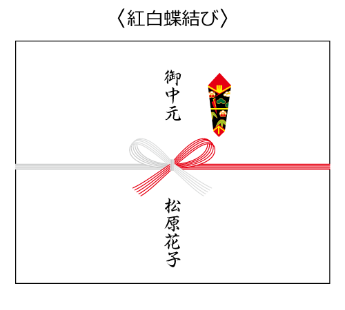 お中元のし無料テンプレートのダウンロード・のしのマナーと贈る時期 - のし窓