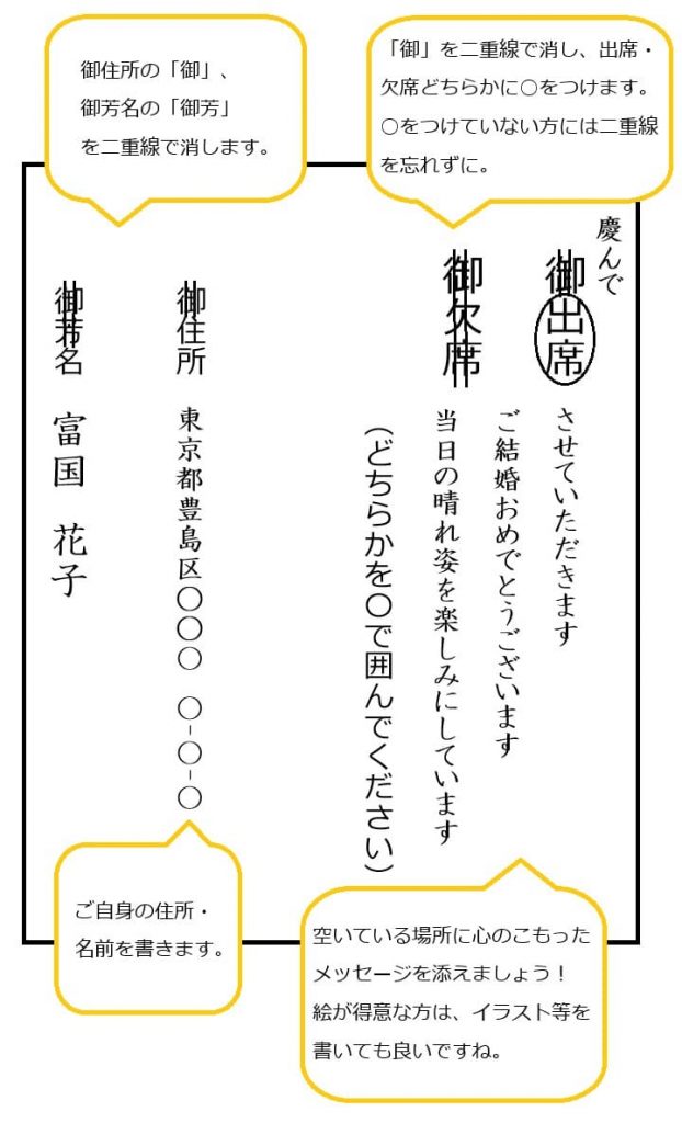 結婚式のマナー 「招待状」正しく返信できてる？欠席、出席それぞれの書き方をチェック！Infoseekニュース