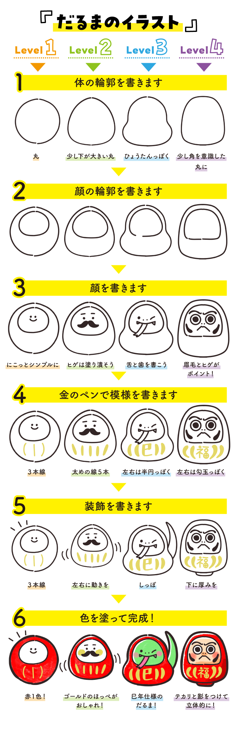 だるま：イラスト無料