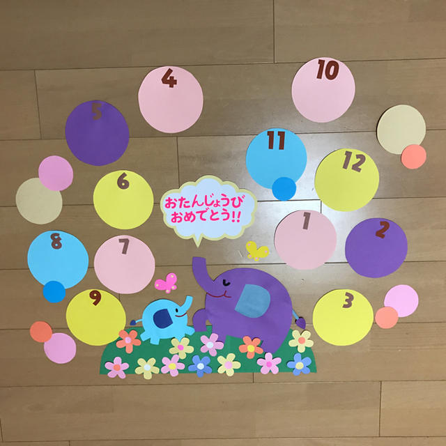 Amazon.co.jp: 壁面飾りケーキ お誕生日おめでとう 白文字 画用紙 : おもちゃ