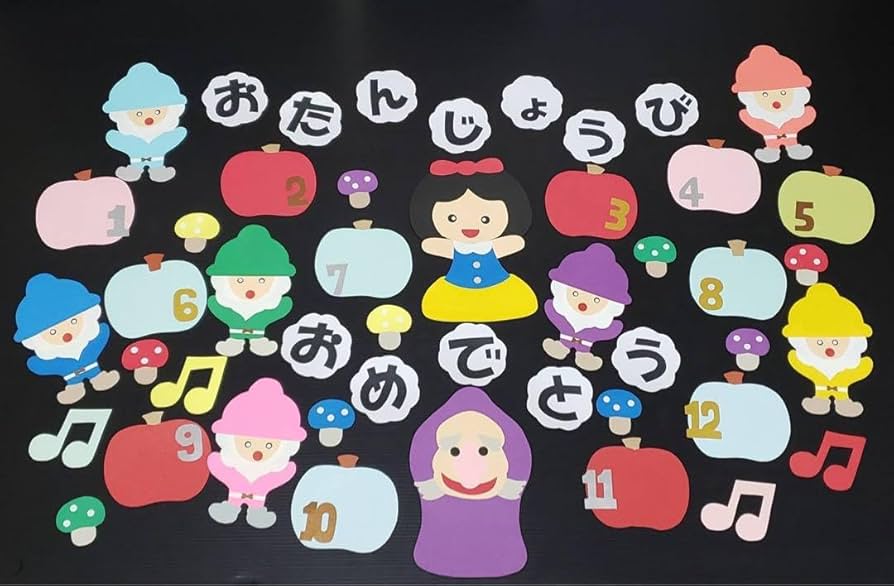 アンパンマン風☆ HAPPY BIRTHDAY壁面飾り』ハンドメイドANGキャラ文字キャラ文字壁面壁面飾りアンパンマン壁面アンパンマンばいきんまんドキンちゃんコキンちゃんカレーパンマンメロンパンナちゃんだだんだんアンパンマン号HAPPYBIRTHDAY