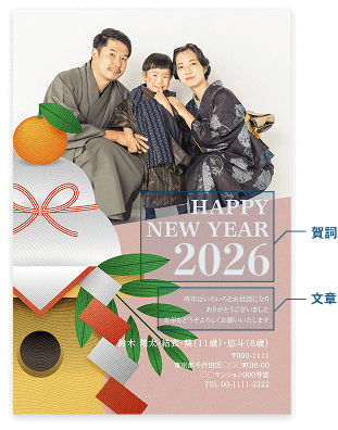 筆ぐるめ Ver.12でのデータ活用法 - 年賀状Web:「年賀状ソフト」かんたんガイド