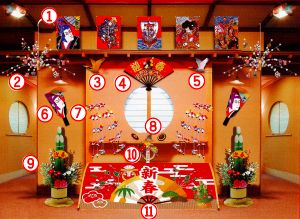 flower shop Jardin Clair フラワーショップ ジャルダン・クレール 神戸でお花 »お正月ディスプレイ