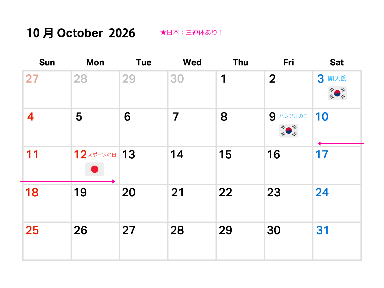 そーさん！ベトナム・ハノイ🇻🇳情報発信中 on X: 