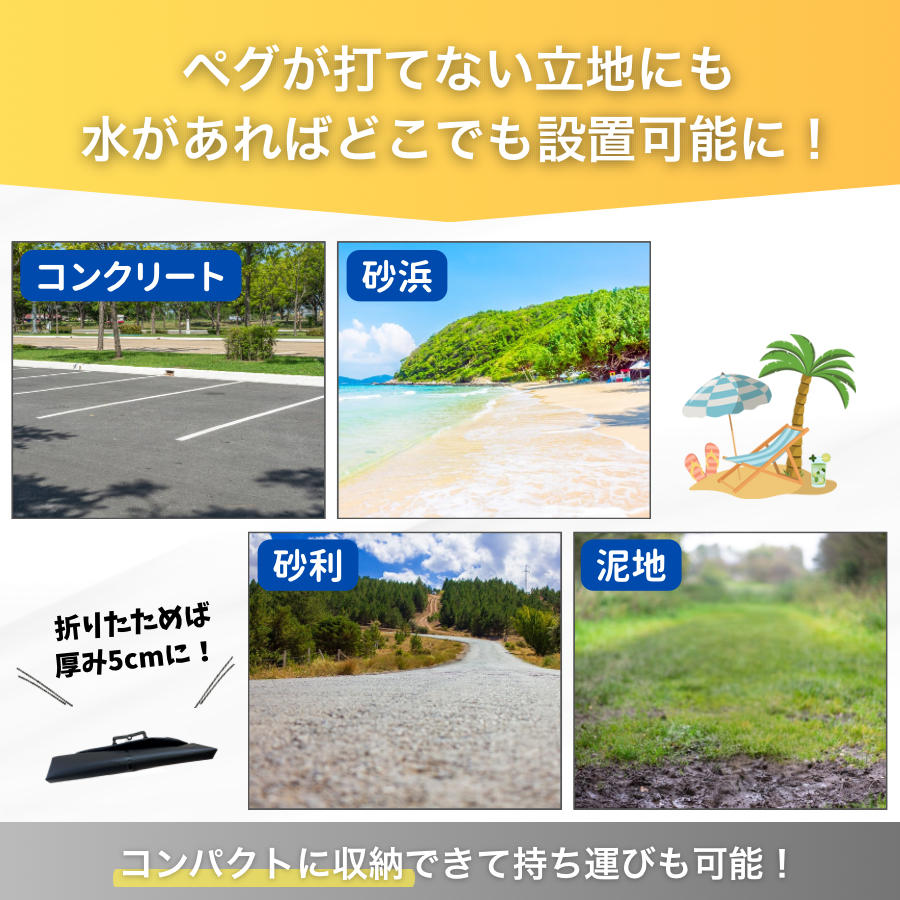 研究紹介 土井良浩 地域リノベーション専攻 ～弘前大学大学院地域共創科学研究科～