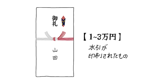 結婚式でお願い事をした お礼 、現金以外なら何がいい？ゼクシィ