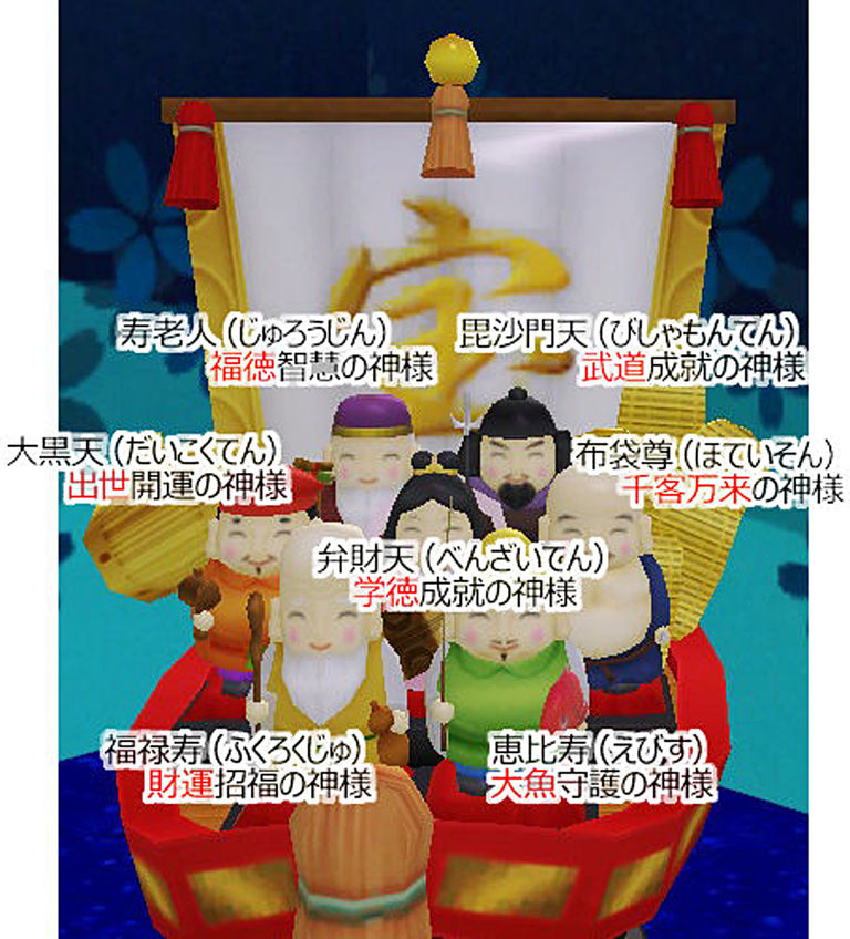 七福神って何？Q&A でわかりやすく解説五反田周辺のお部屋探しなら株式会社ホワイトホーム