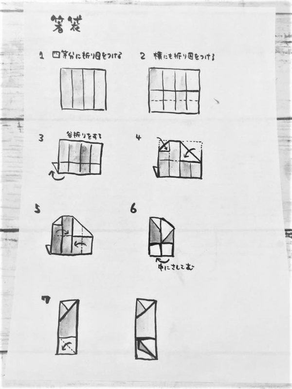 ご祝儀袋の包み方ご祝儀は？結婚式のおよばれマナー筆まめBridal net