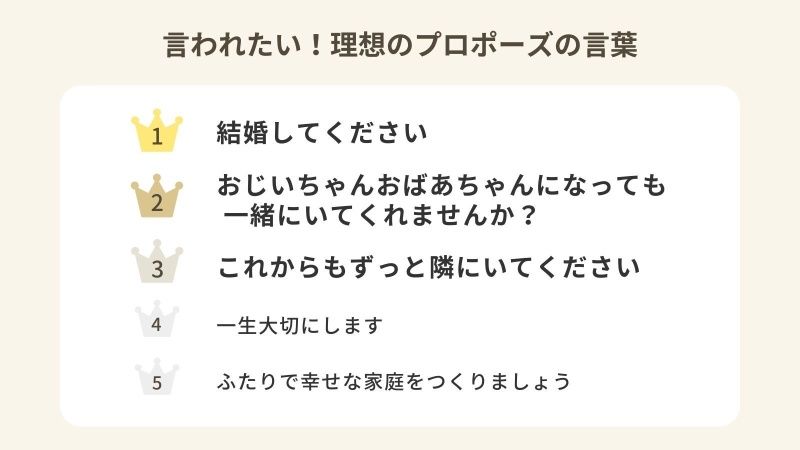 完全保存版 プロポーズの言葉40選！心に響くフレーズ&成功の秘訣を紹介みんなのウェディングニュース