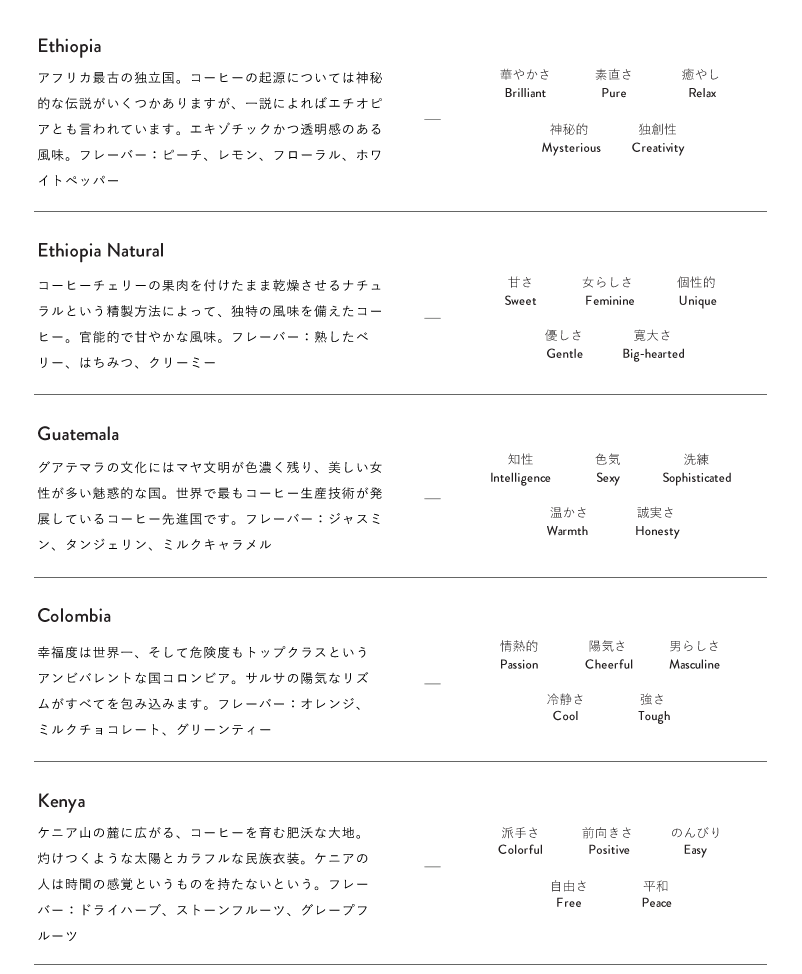 バースデープレート 書き方 簡単TikTok