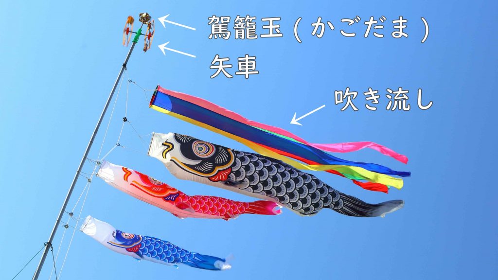 巣帽子 ⇋ RUST ⇋ Craft Pedia ⚐ 日本語 ⚐