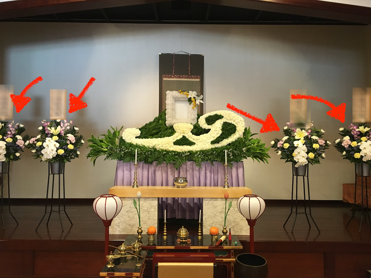 生花祭壇の種類、グレードアップをご紹介します 横浜葬儀社