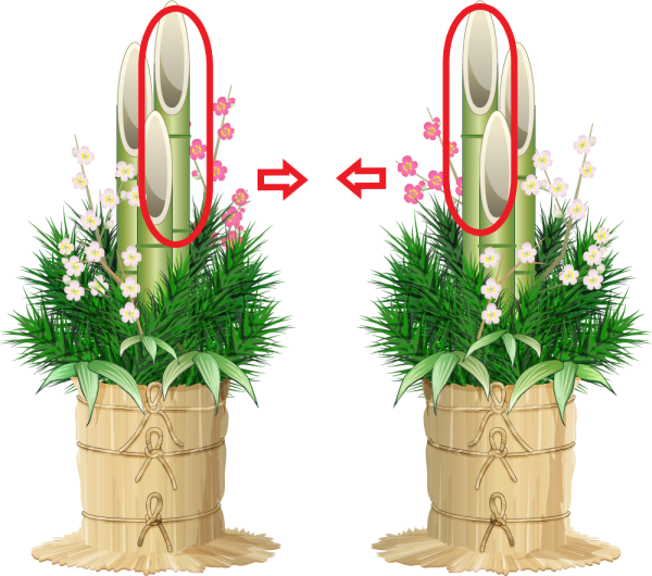 根引き松のこと - 路地町家