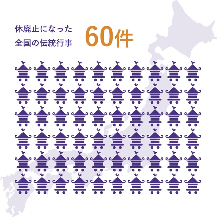 まんが スポーツで地域活性化」事例集：スポーツ庁