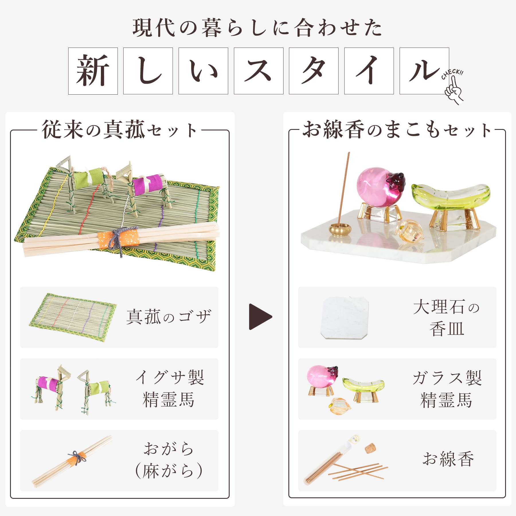 お盆飾り 格安・真菰 まこも 4点セット お盆用品 精霊馬 しょうりょううま 新盆 初盆 盆棚 牛馬 仏壇 仏具 麻がら 迎え火 送り火の通販はauPAY マーケット - 仏壇仏具の仏縁堂au PAY マーケット－通販サイト