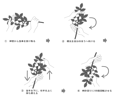 玉串拝礼の作法